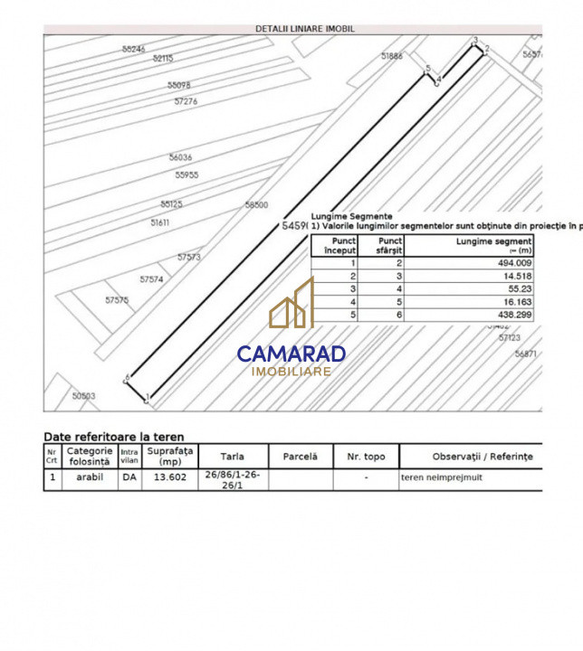 Teren intravilan 13.602 mp | Dragomiresti Vale | Sos. de Centura
