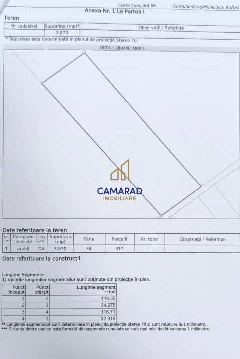 TEREN INTRAVILAN 3.870 MP – BUFTEA | ZONA TAMASI | FRONT STRADAL 32 ML