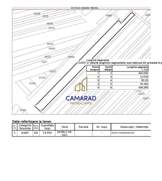 Teren intravilan 13.602 mp | Dragomiresti Vale | Sos. de Centura