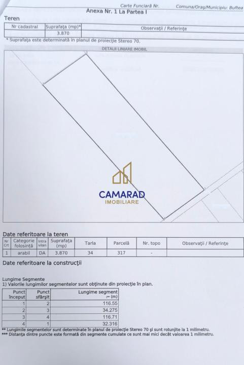 TEREN INTRAVILAN 3.870 MP – BUFTEA | ZONA TAMASI | FRONT STRADAL 32 ML