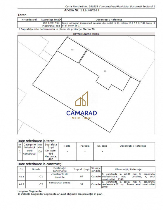 Teren 483 mp – Strada Galiceni 24 - Bucureștii Noi - metrou Laminorului