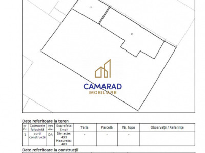 Teren 483 mp – Strada Galiceni 24 - Bucureștii Noi - metrou Laminorului